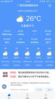 西北航空氣象服務系統(tǒng) 信息系統(tǒng)集成與2018年電腦版應用解析
